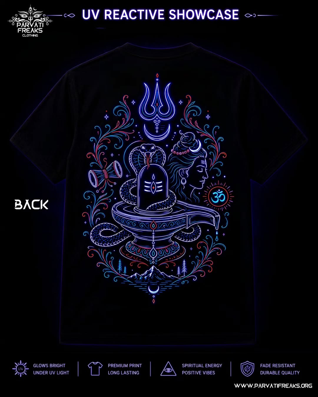 Uv reactive